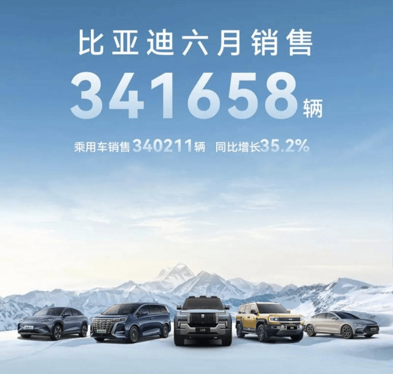 新能源汽车数据亮眼 硫酸镍价格获强支撑