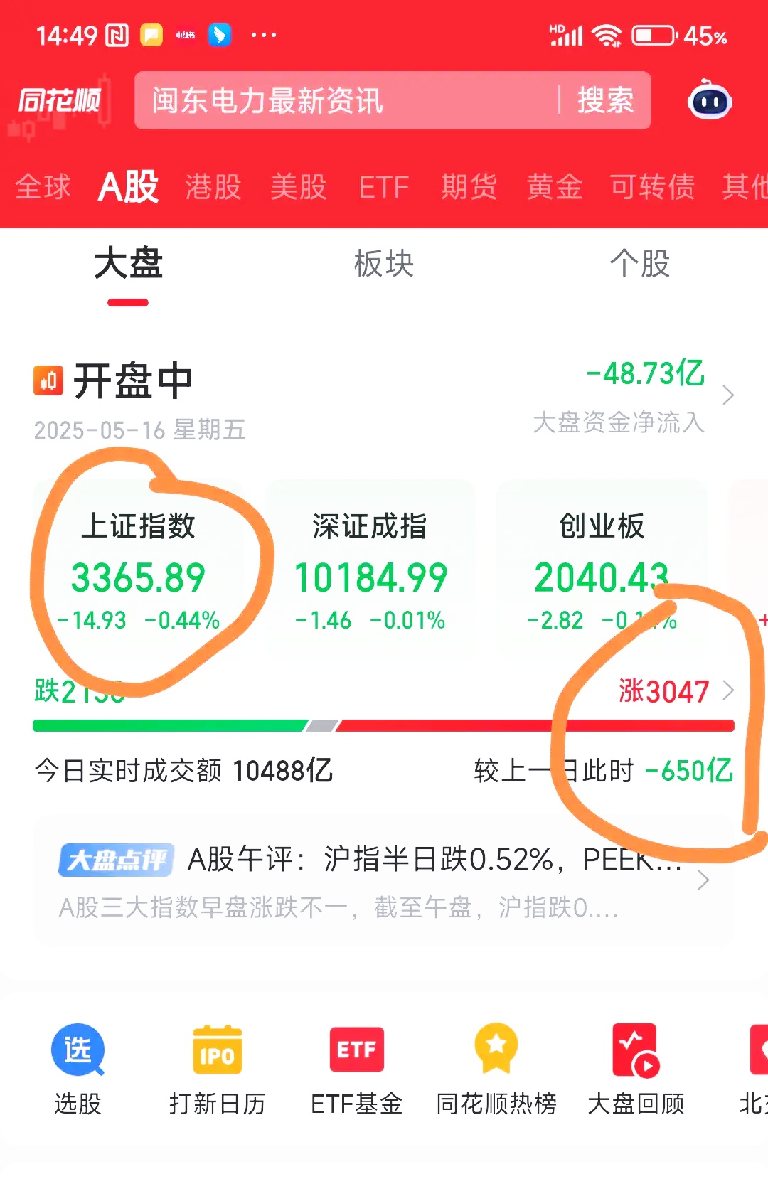 【盘中播报】8只个股突破年线