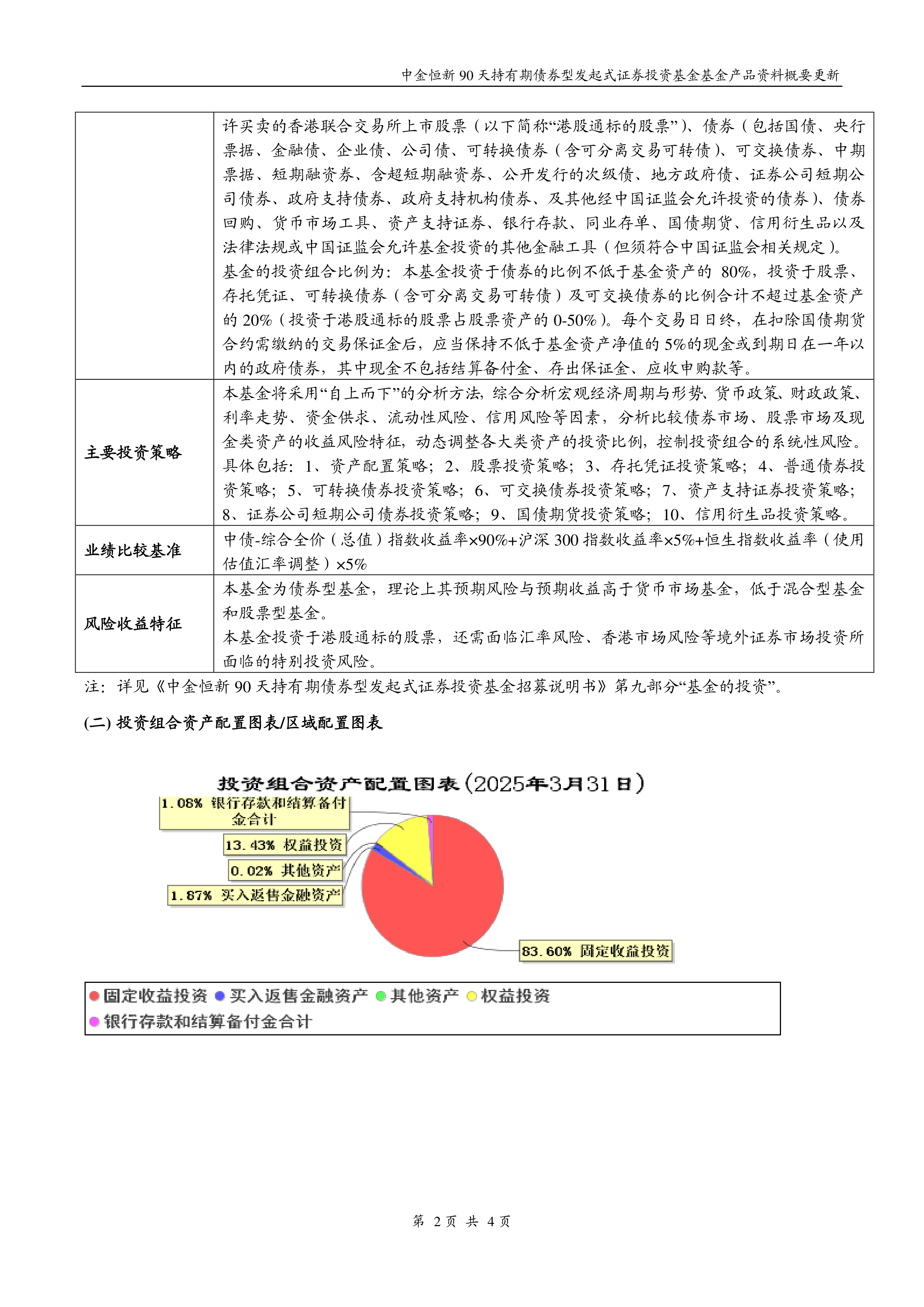 中金所：增加30年期国债期货合约可交割国债