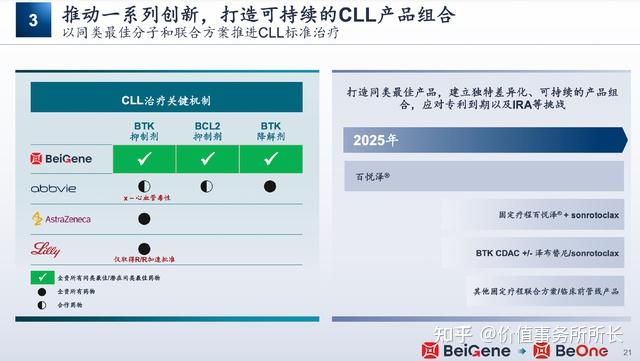 9.5亿美元BD交易后 百济神州股价为何跌了