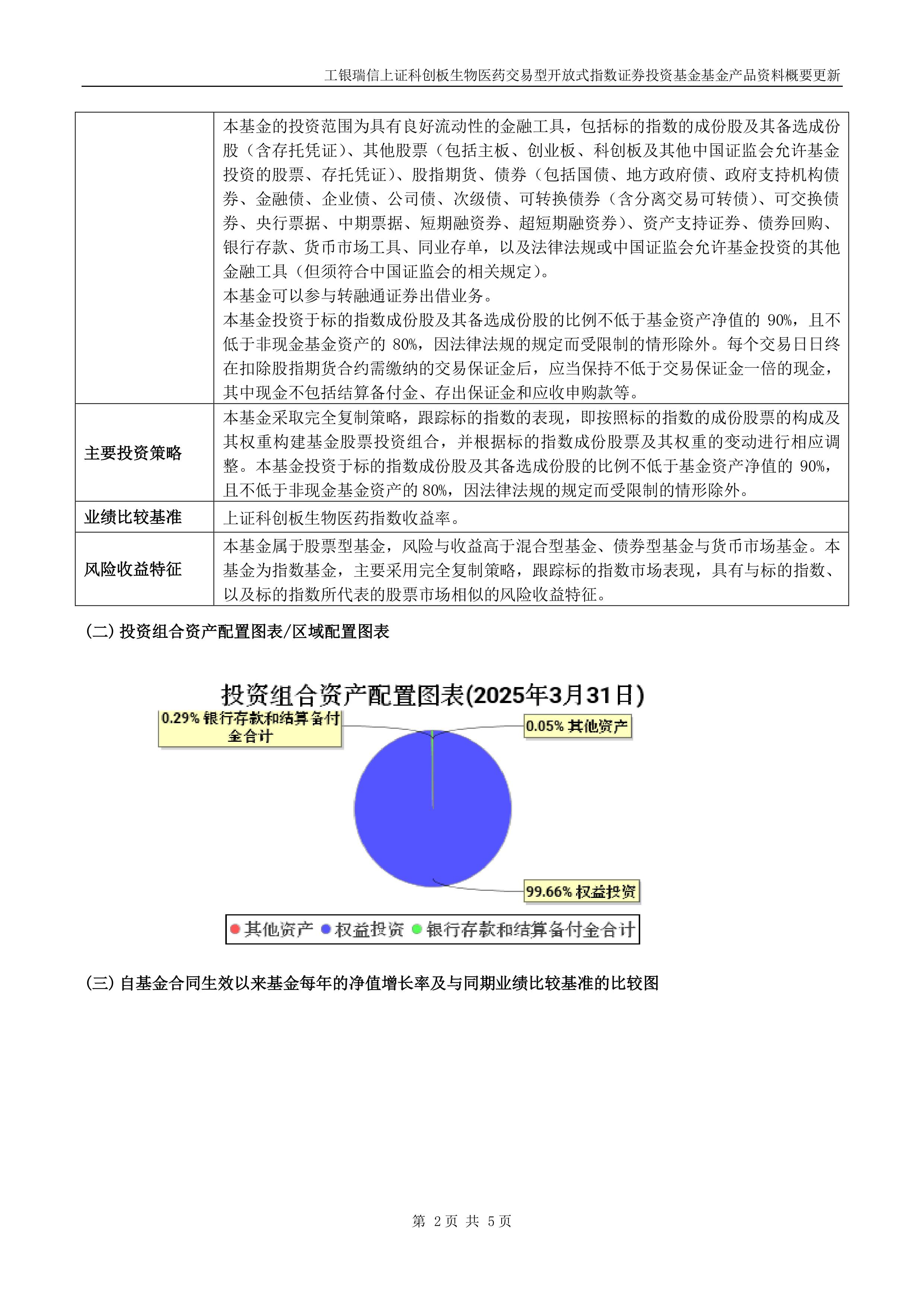 上交所：将发布上证基准做市地方政府债指数等9条上证基准做市债券指数
