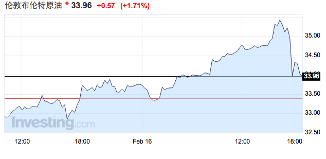 委内瑞拉7月原油日产量达108.4万桶