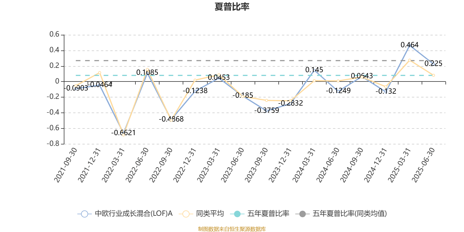 先进封装概念涨3.93%，主力资金净流入68股