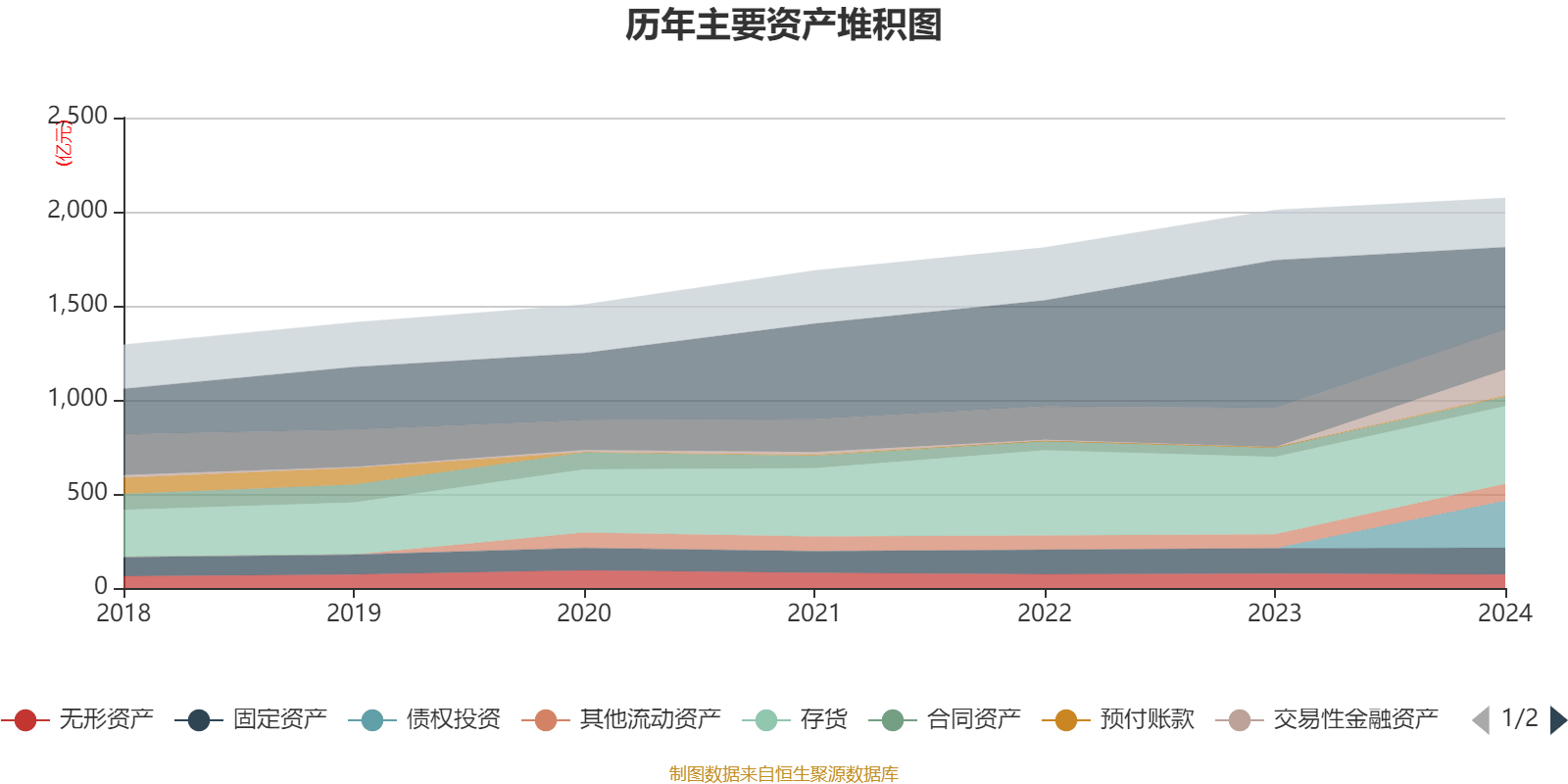 中兴通讯：AI驱动上半年营收同比增长14.5%