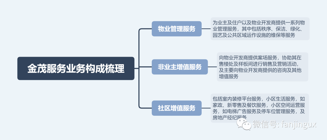 从汽车制造到生态守护：广汽丰田的长期主义实践