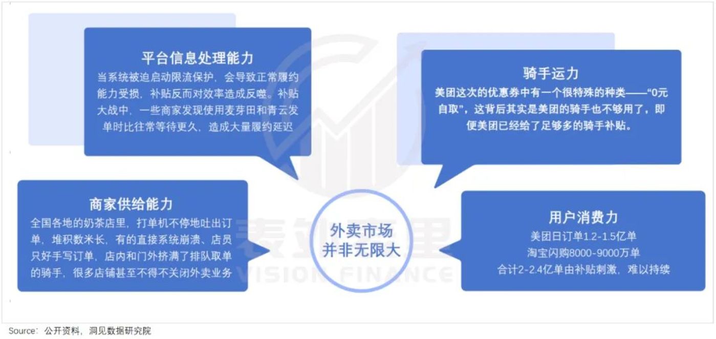 阿里蒋凡首谈淘宝闪购战略：可保持价格竞争力并缩减一半UE亏损