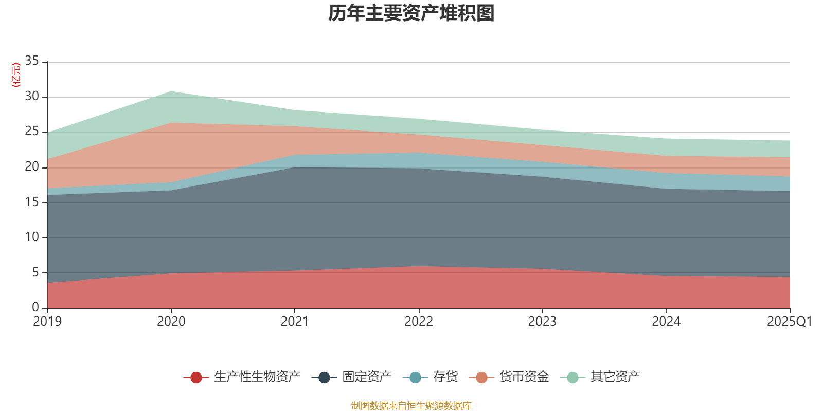 债市收盘|8月沪指累计上涨7.97%，10年期国债收益率单月上涨7.35bp
