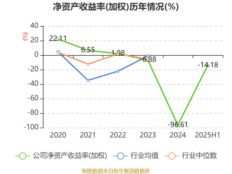 债市收盘|8月沪指累计上涨7.97%，10年期国债收益率单月上涨7.35bp