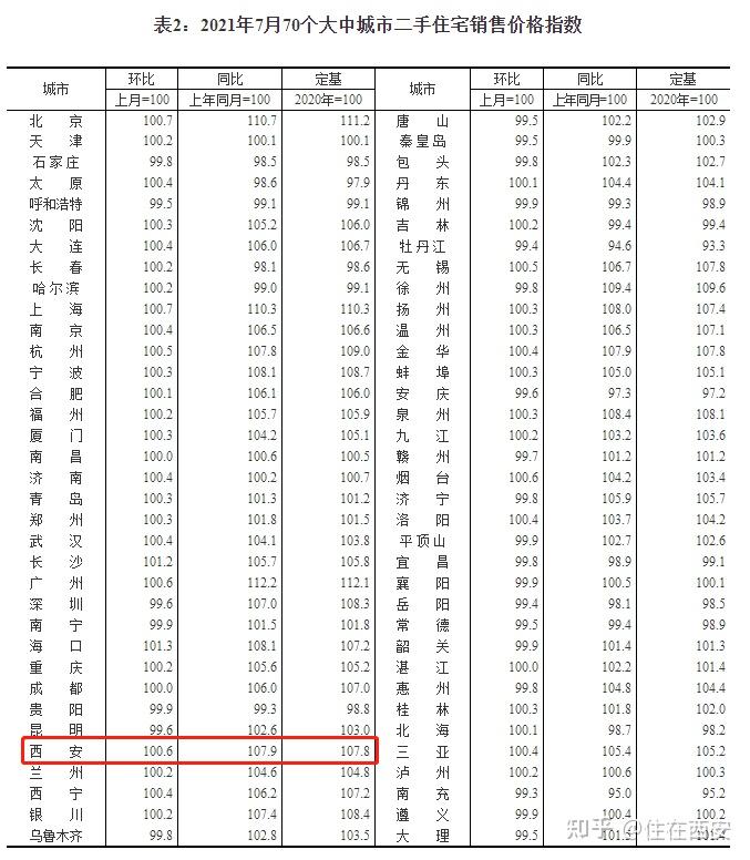 蒙古国7月通胀率达8.1% 牛肉价格涨幅明显