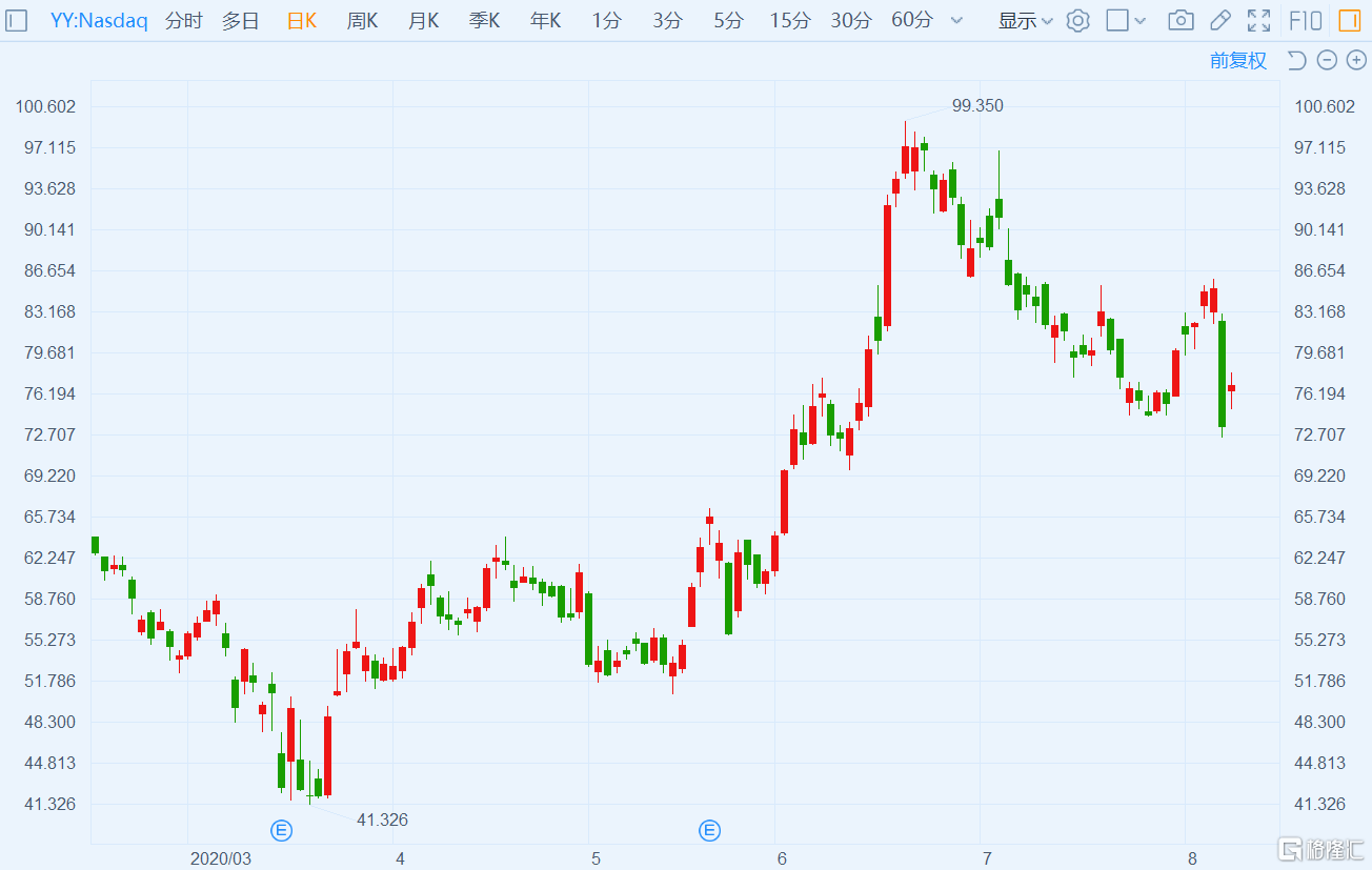 蒙古国7月通胀率达8.1% 牛肉价格涨幅明显