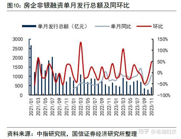 全球锂市场迎来审慎回暖信号