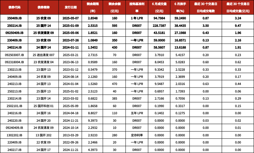 黄华珍：善用新规解决存量PPP项目困境