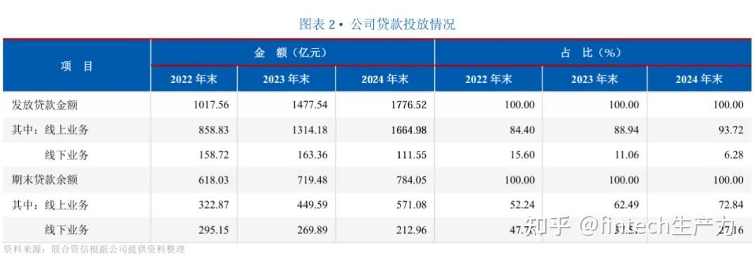 营收增速大行之首！中国银行半年报，透露了哪些关键信息？