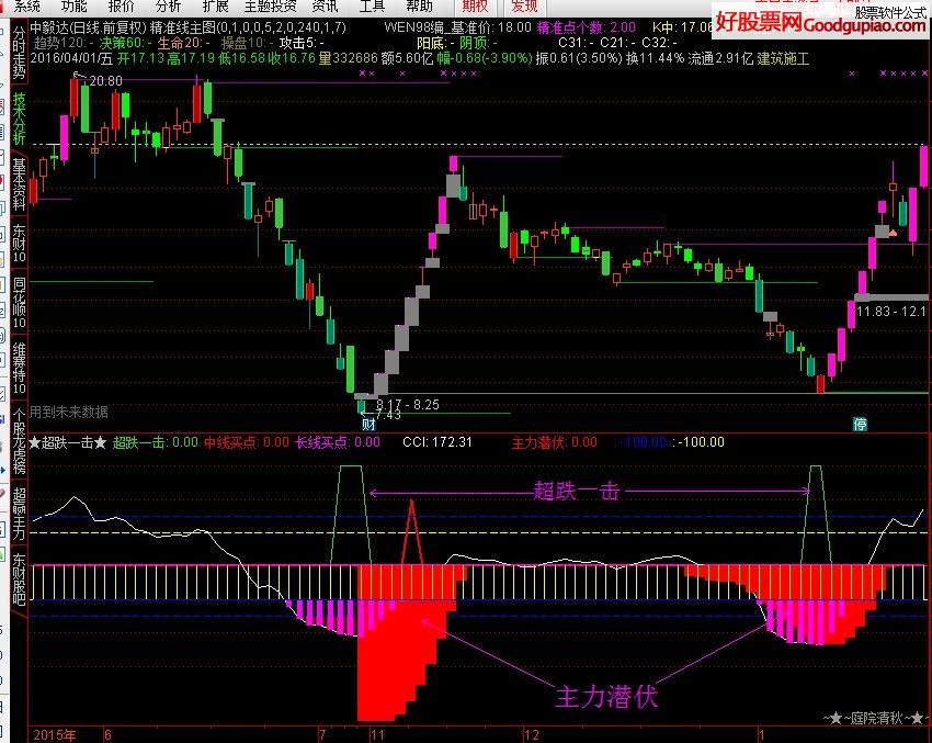黑天鹅突袭！这只AI芯片股，暴跌近19%！