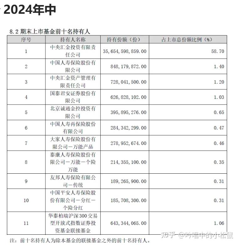 开评：三大指数集体高开 阿里概念、半导体等板块涨幅居前