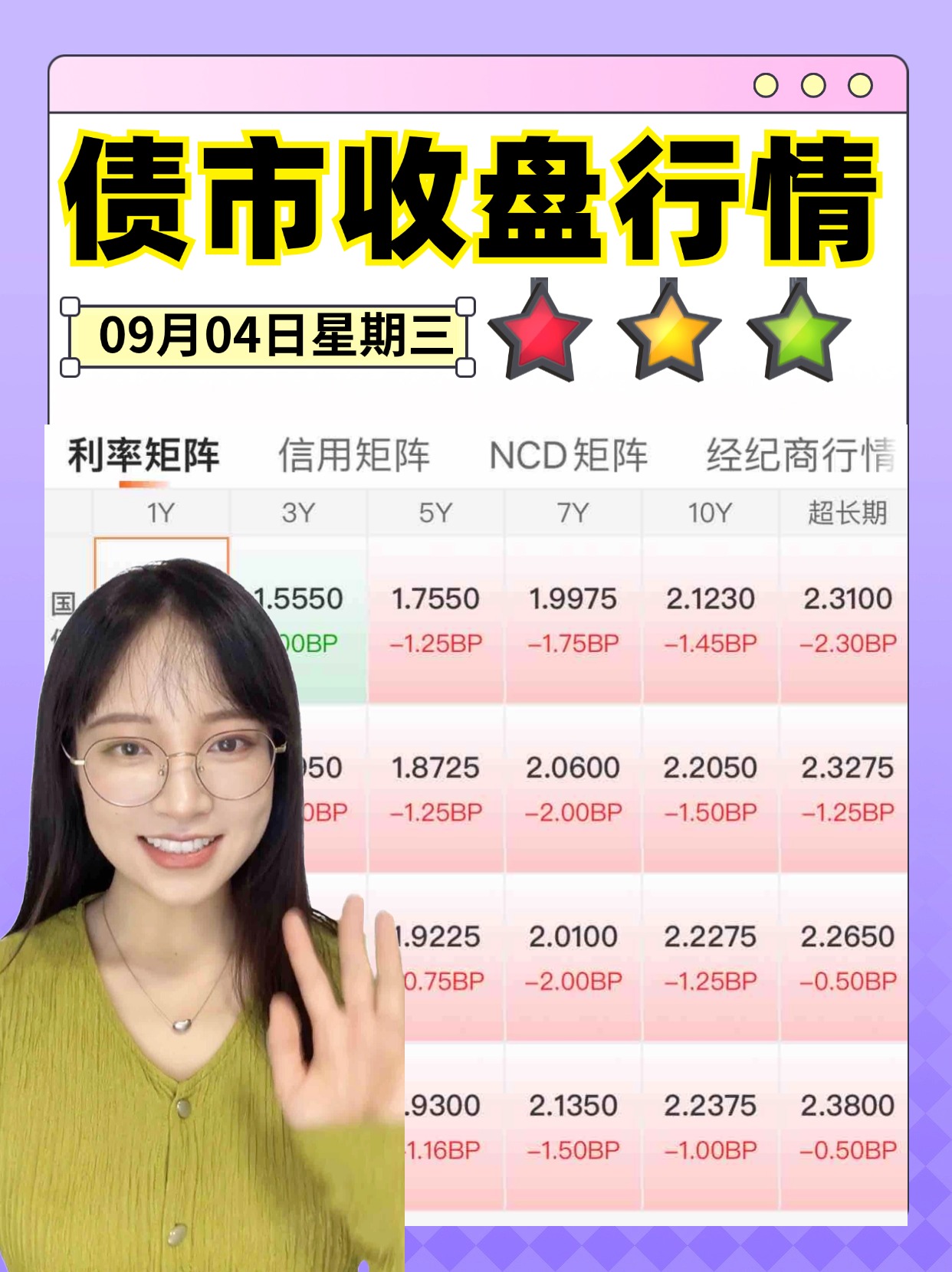 债市日报：9月1日