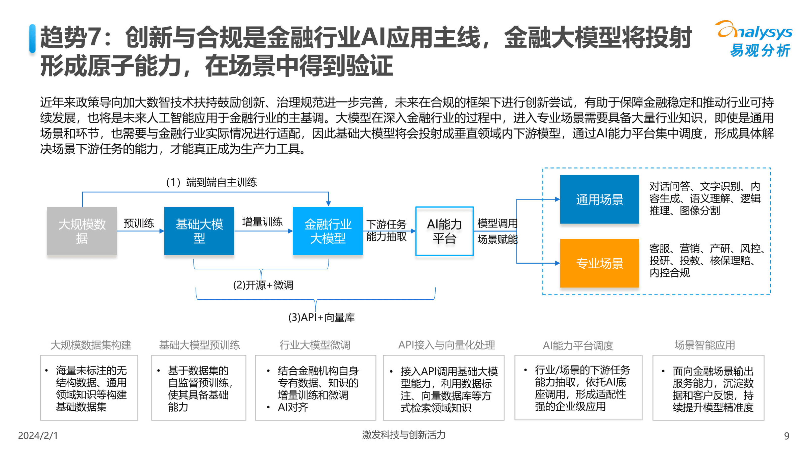 深圳：推进人工智能产业高质量发展和全域全行业高水平应用