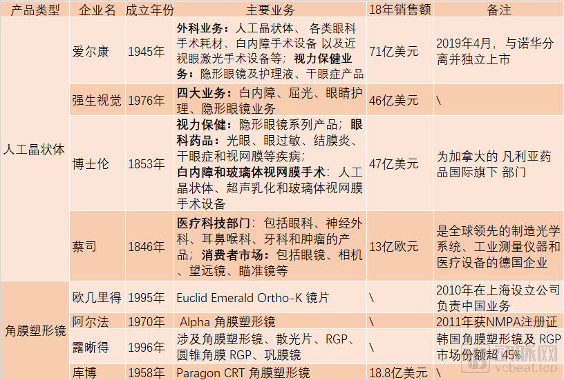 爱博医疗现8笔大宗交易 总成交金额3102.60万元