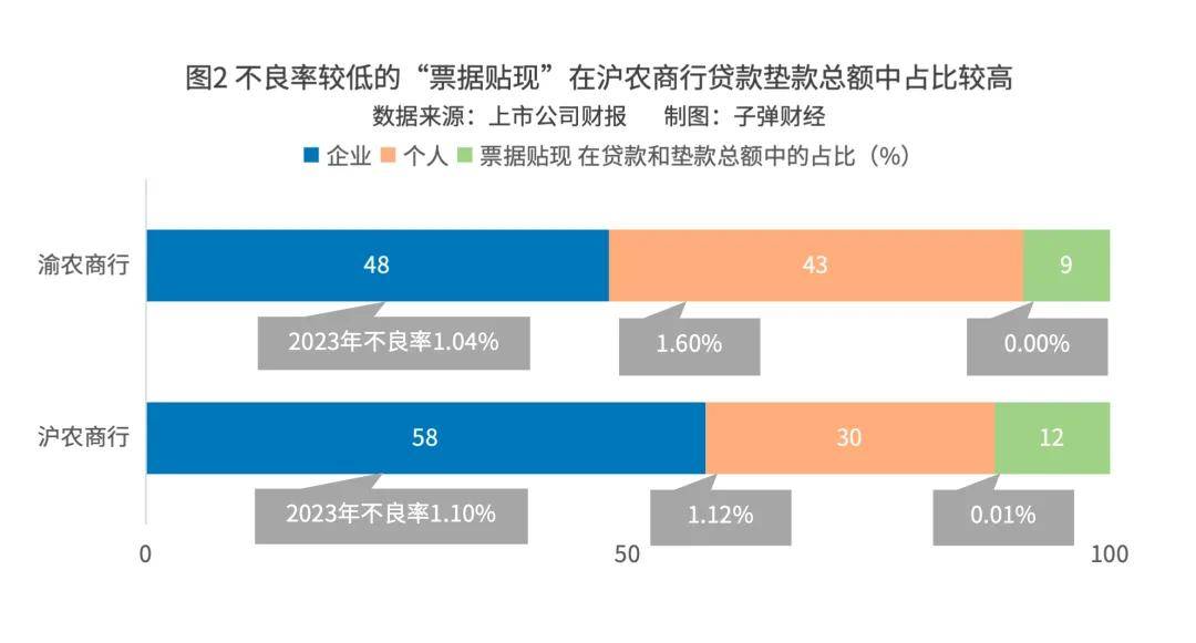 债券市场托管余额创新高 释放三重信号