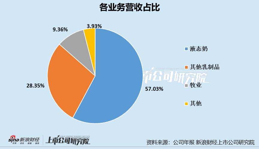 “跨界狂人”华东重机中报营利双降，光伏业务溃败出表，理财投入超芯片研发