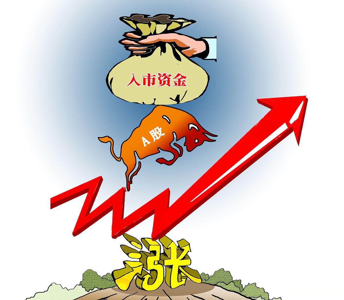 工业母机概念盘初走强 华东数控、宁波精达涨停