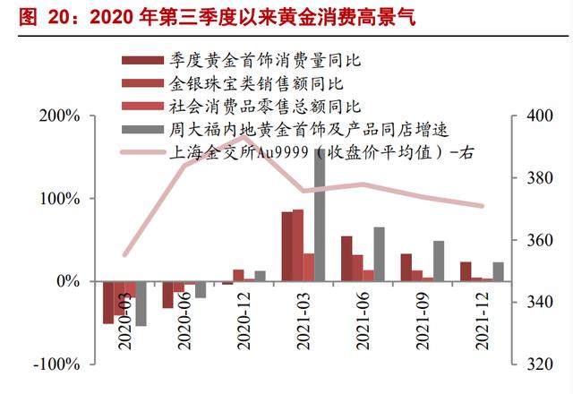 全球首单RWA公募数字债券上市 规模5亿 创新境外融资渠道