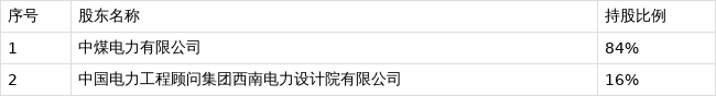 中煤于云南镇康成立新能源公司，经营范围含发电业务