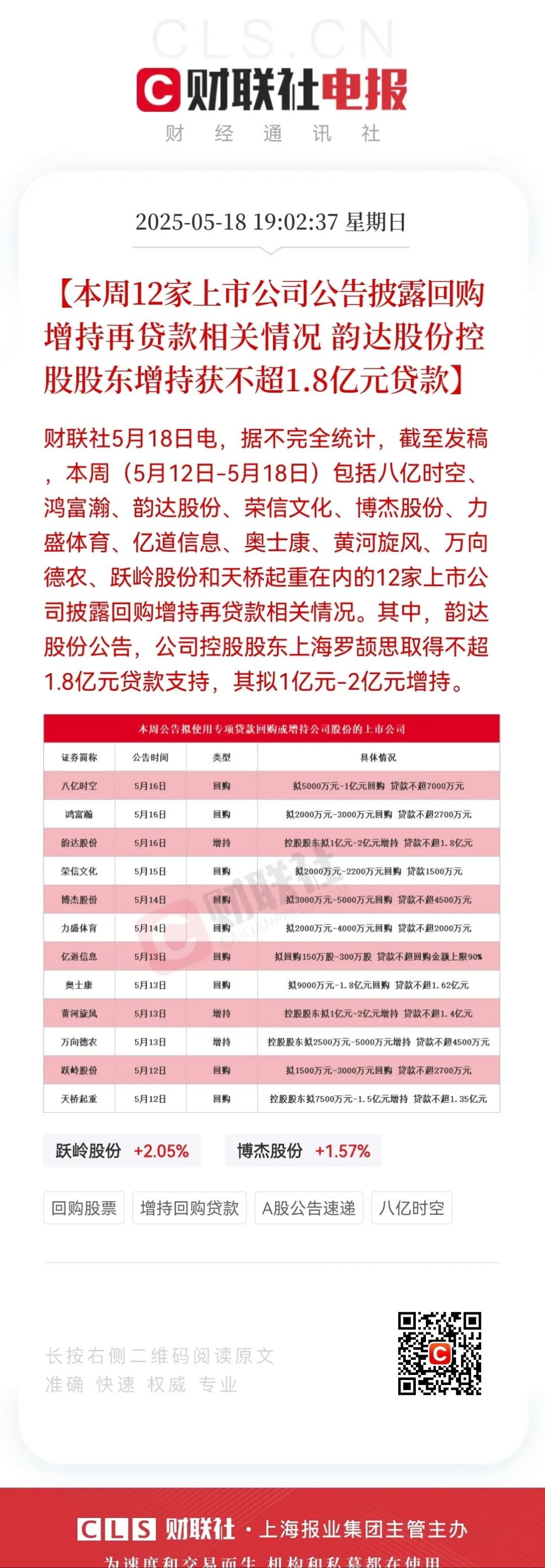 港股5倍大牛股，遭港交所谴责！挪用IPO募资，“血亏”超4亿元