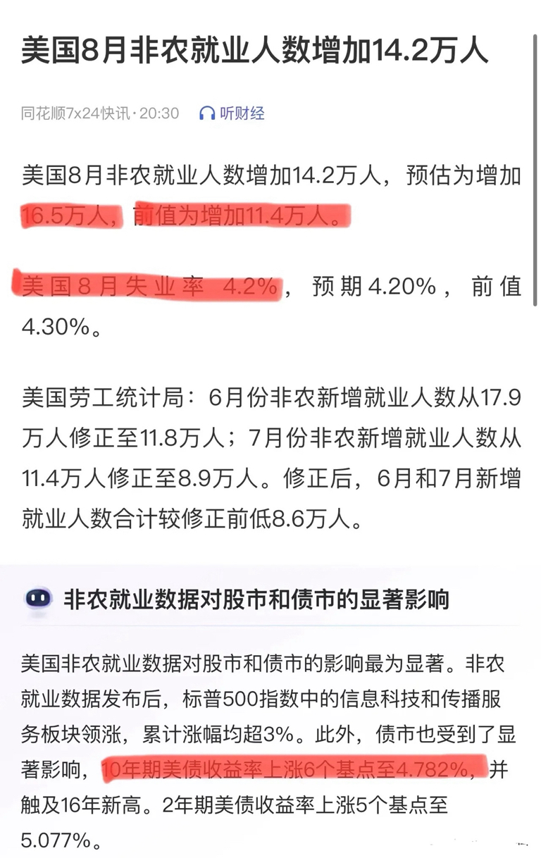 事关降息！美联储，大消息！