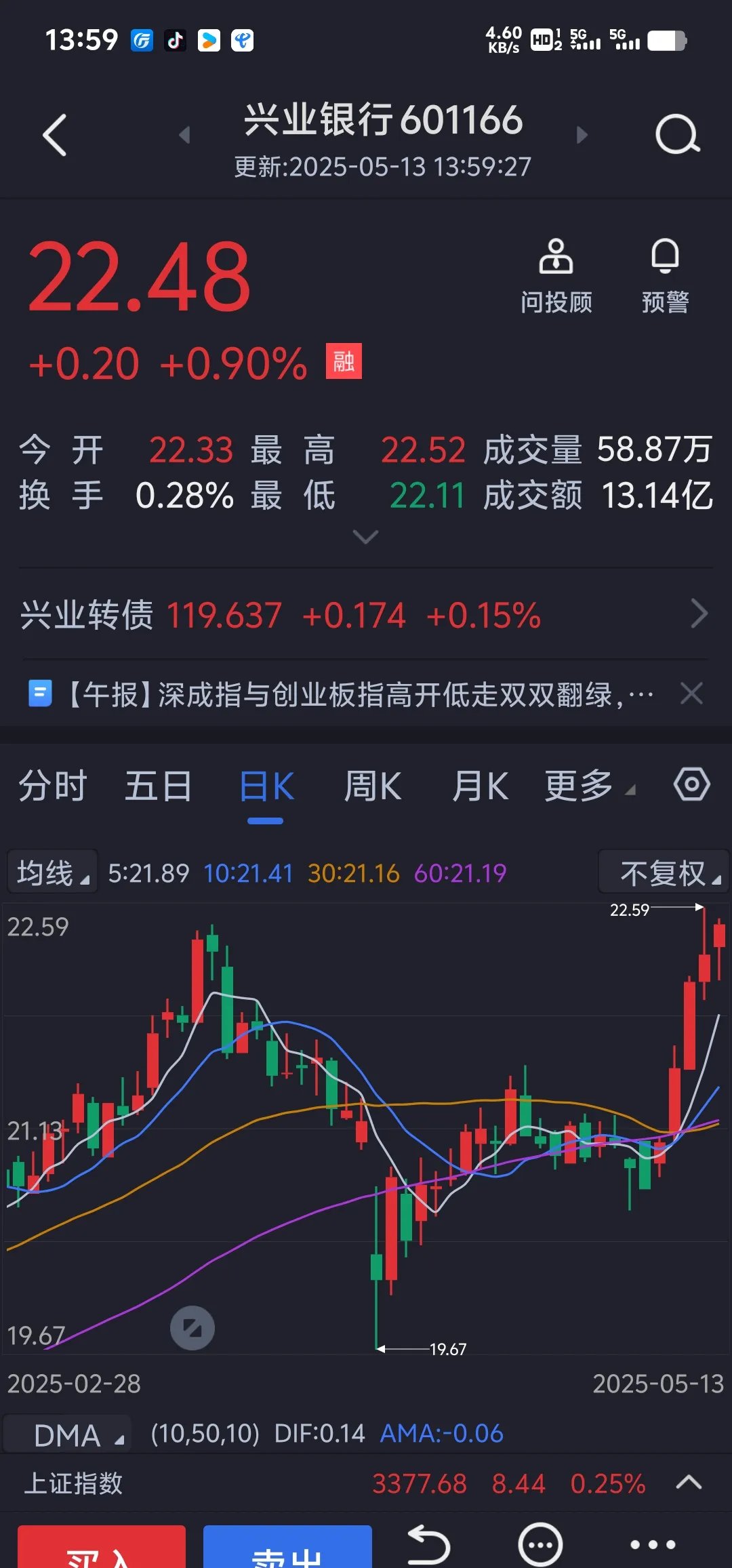 突变！科技股大幅回调，新能源赛道拉升