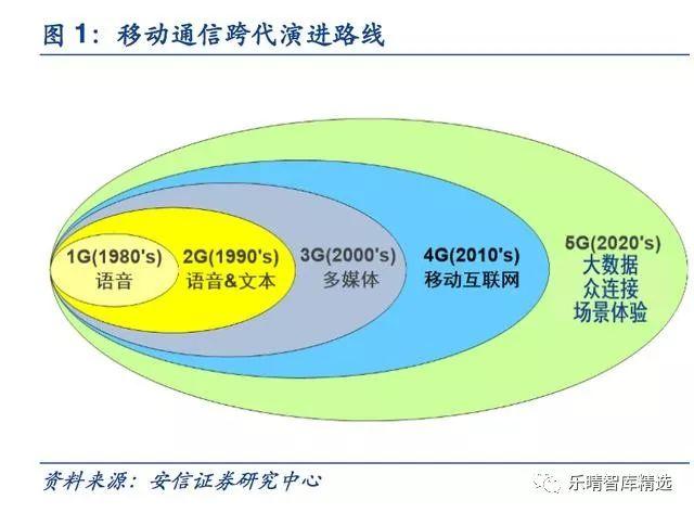 大连重工：聚焦主业、关注产业链上下游发展机遇，下半年进一步加大市场开拓力度