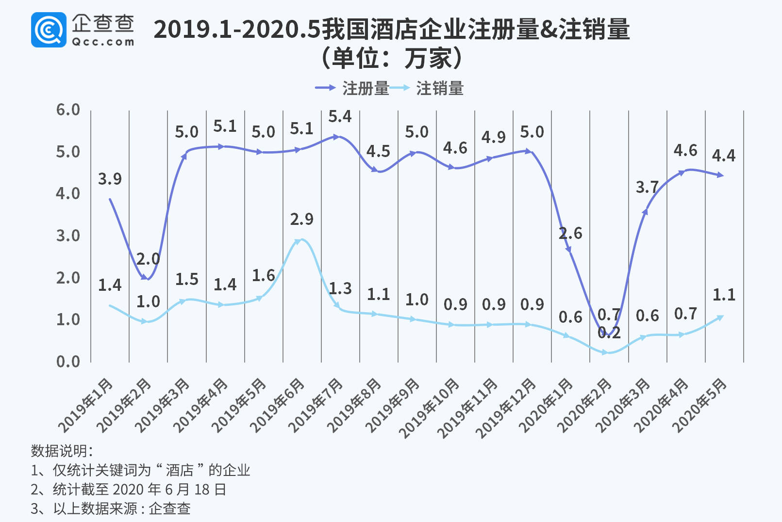 恒源煤电：公司煤炭价格有企稳回暖现象