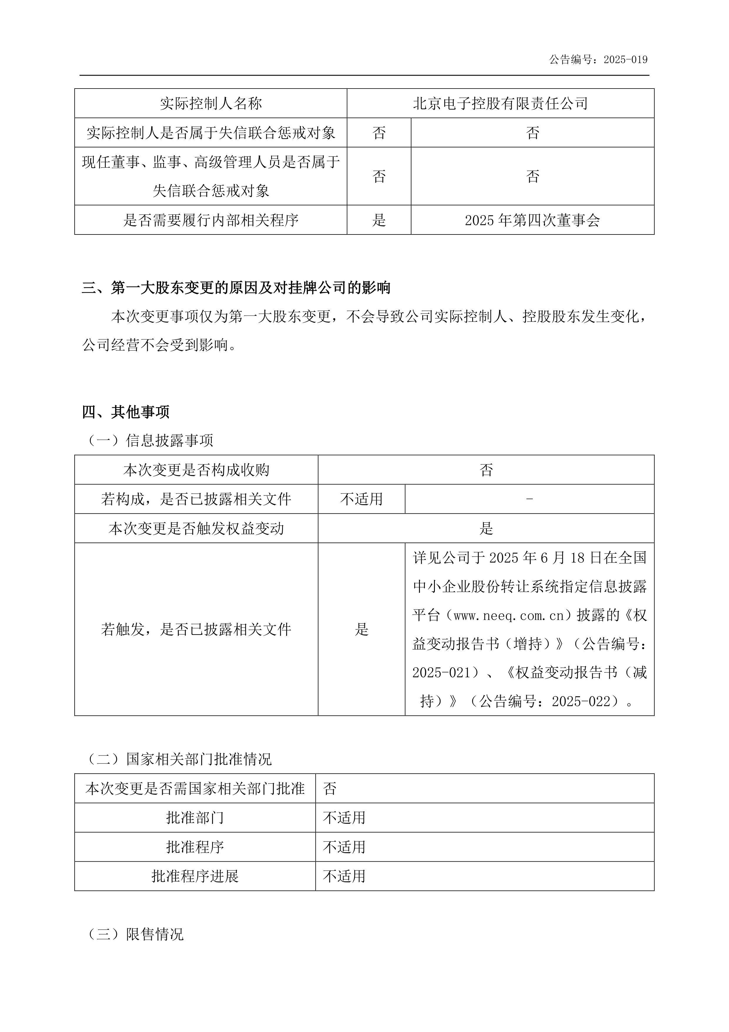 002295，约30%股份将被拍卖！控制权或将变更！