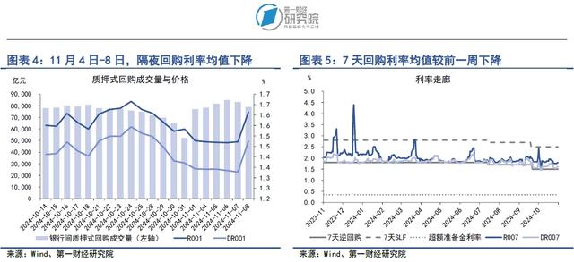 前8个月地方政府借钱约7.7万亿，六成用于偿还旧债|财税益侃
