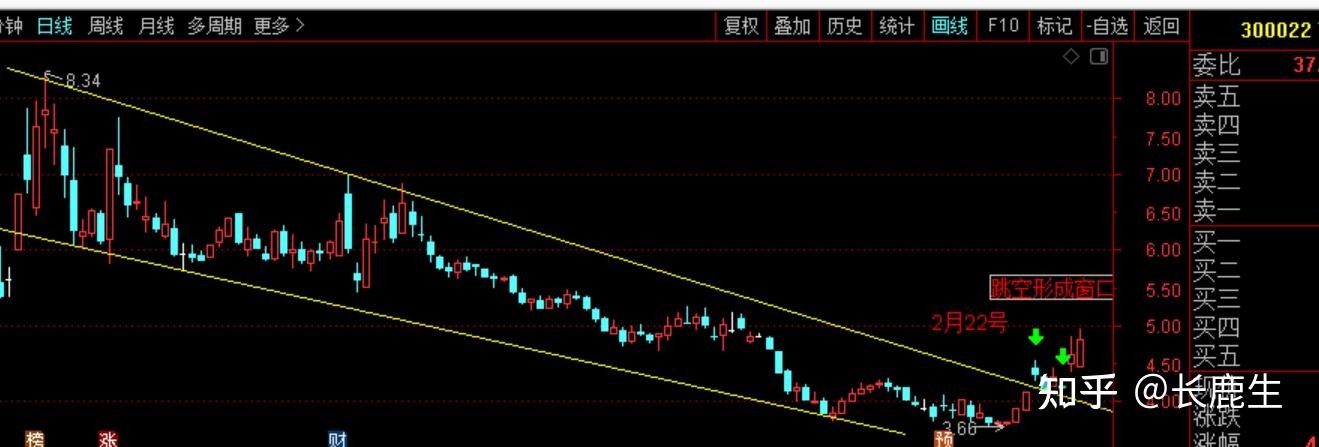 吉峰科技拟设立吉峰航空 作为公司低空产业投资运营平台