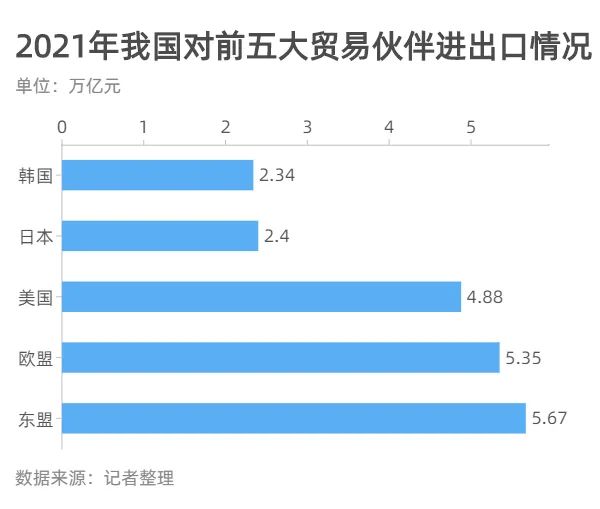 乌拉圭2025年6月工业产品出口价格同比增长8.1%