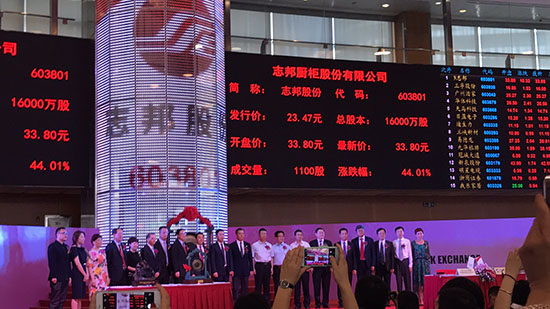 凯众股份：3.08亿可转债9月10日在上交所上市