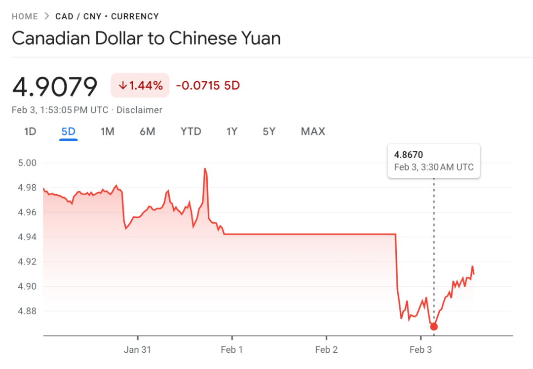 关税突发！刚刚，特朗普签了