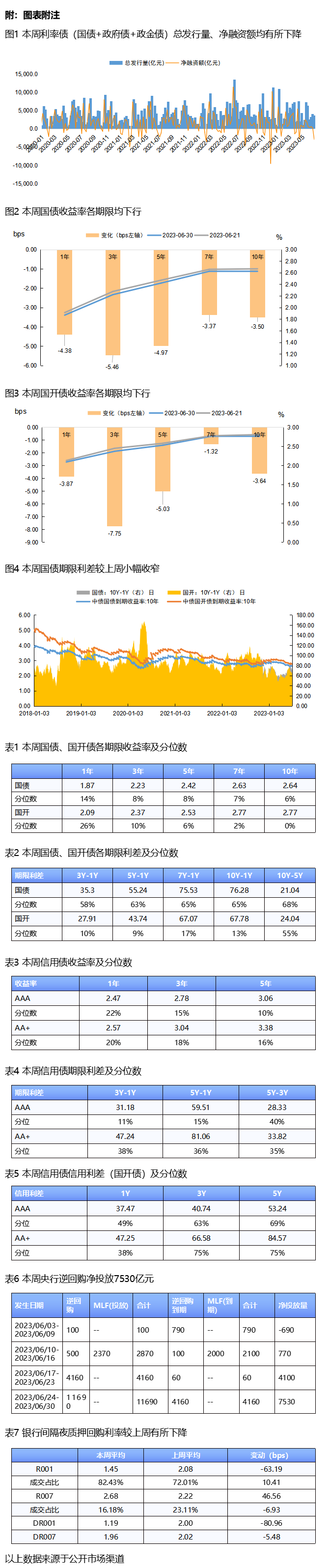 指数小幅回升 8月份中国公路物流市场保持活跃