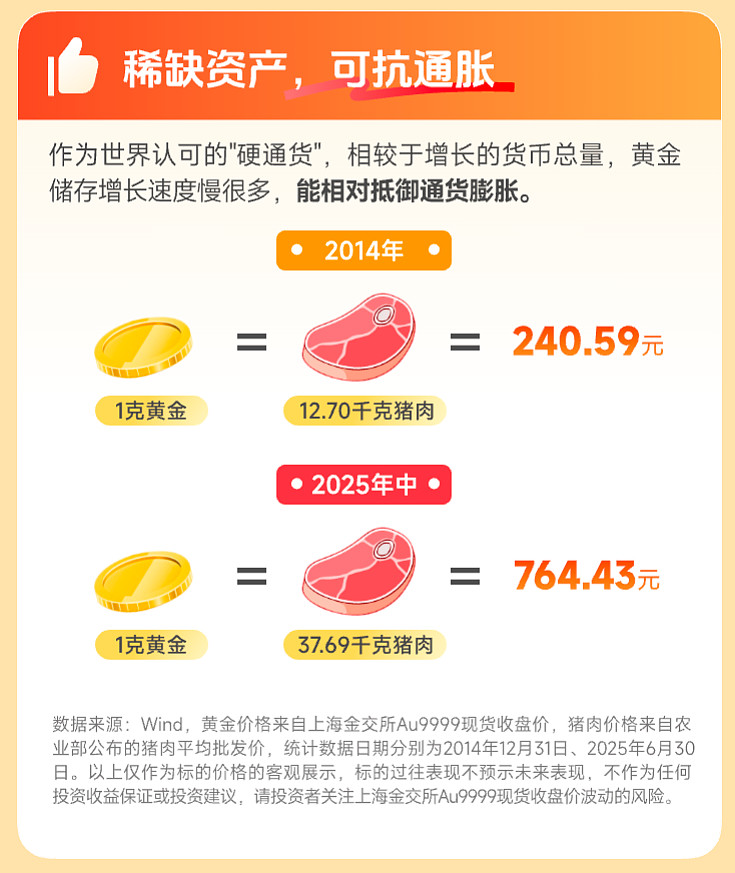 增持黄金！央行最新公告→