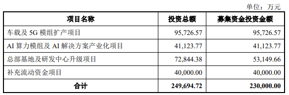 引力传媒定增加码AI与全球化布局 夯实企业护城河