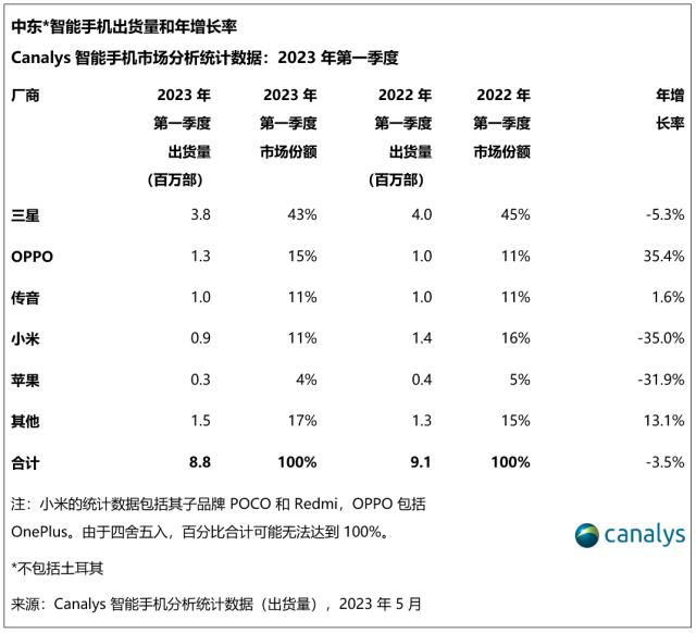 2025年1―7月中蒙双边贸易额同比下降3%