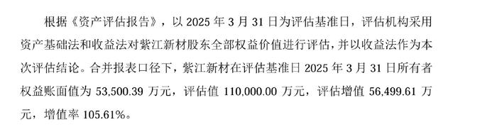 *ST威尔录得10天7板