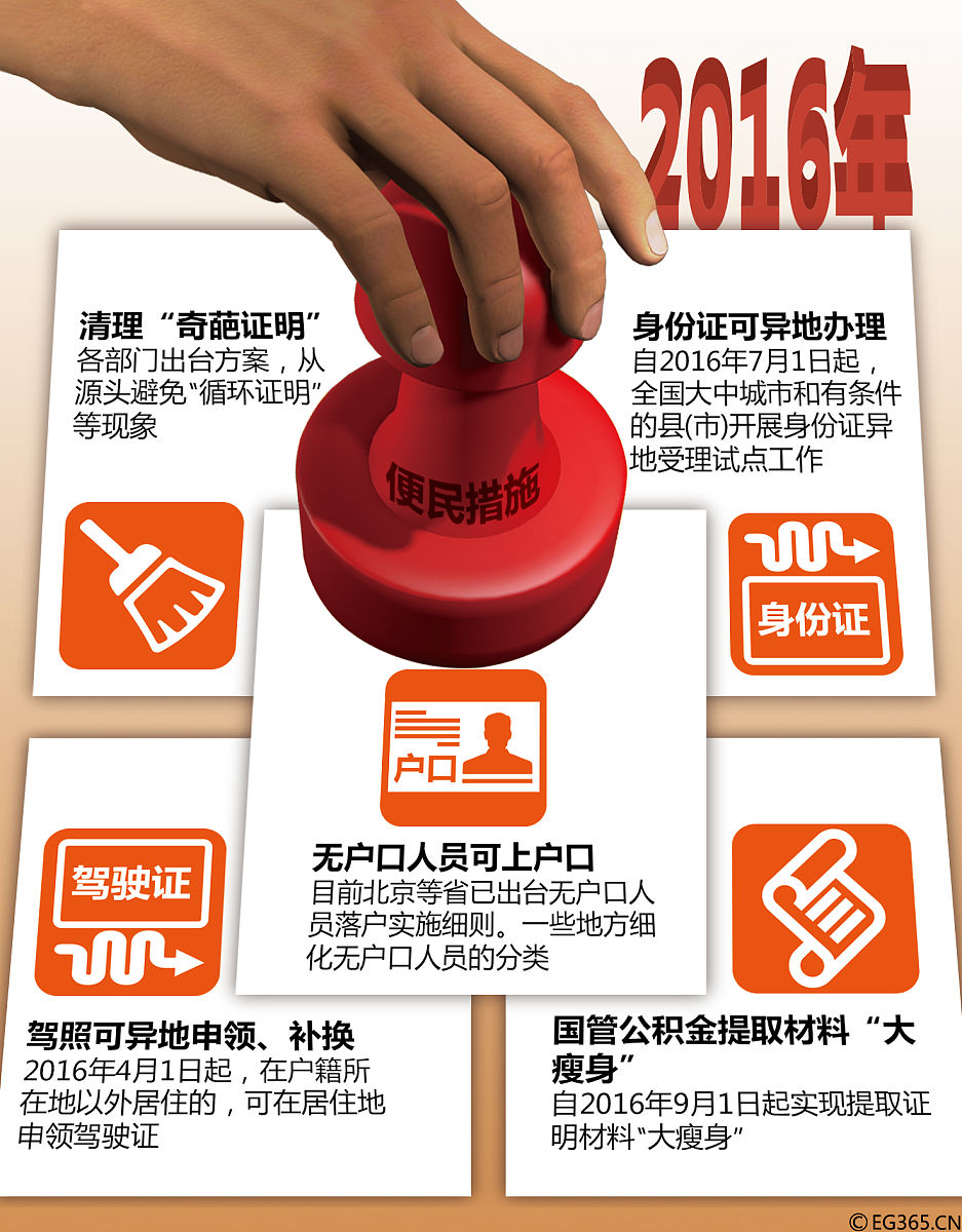 司法部：“十四五”时期民营经济促进法等一批重要法律法规颁布实施