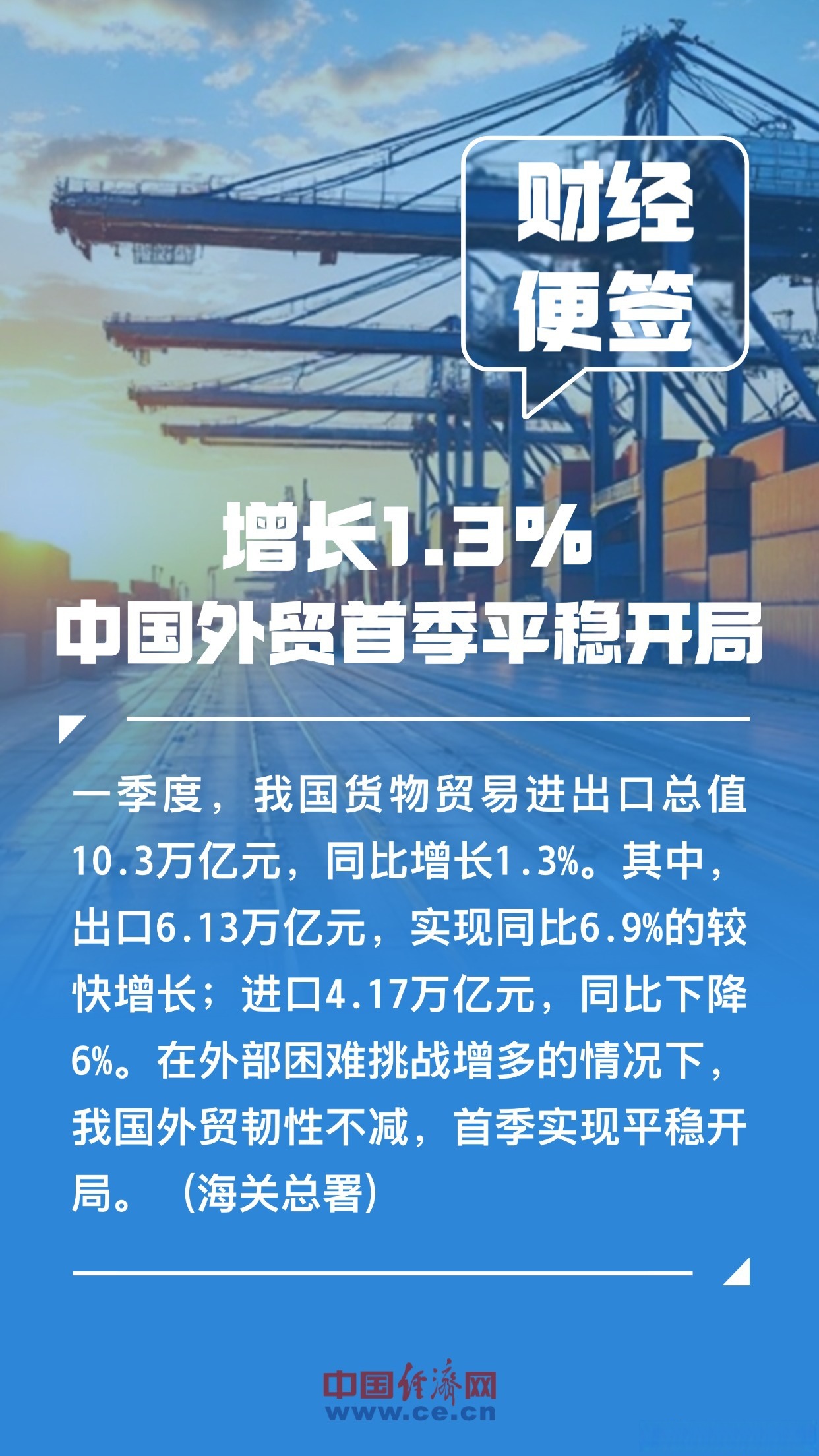 海关总署：前8个月我国货物贸易进出口增长3.5%