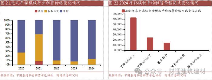 拥抱年轻化的比音勒芬：费用增长致盈利承压，加盟渠道表现疲软
