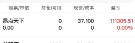 800%，又见大涨！多只前期热门股调整
