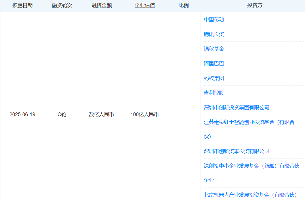 宇树科技回应估值500亿： 消息不实