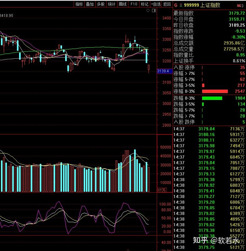 新型超导材料问世 概念股今年以来平均上涨近四成