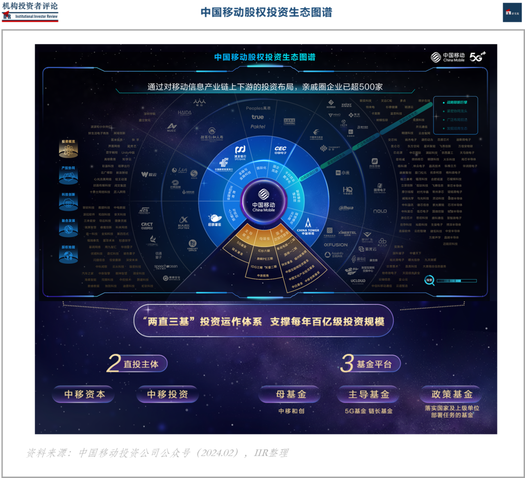 秦皇岛产投战新股权投资基金登记成立